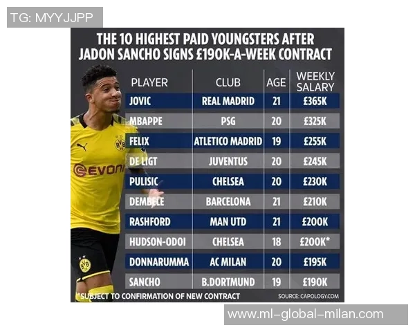 克鲁泽回顾职业生涯薪资变化从6000欧到30万的心路历程